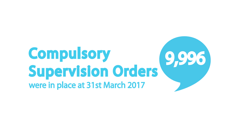 Compulsory-Supervision